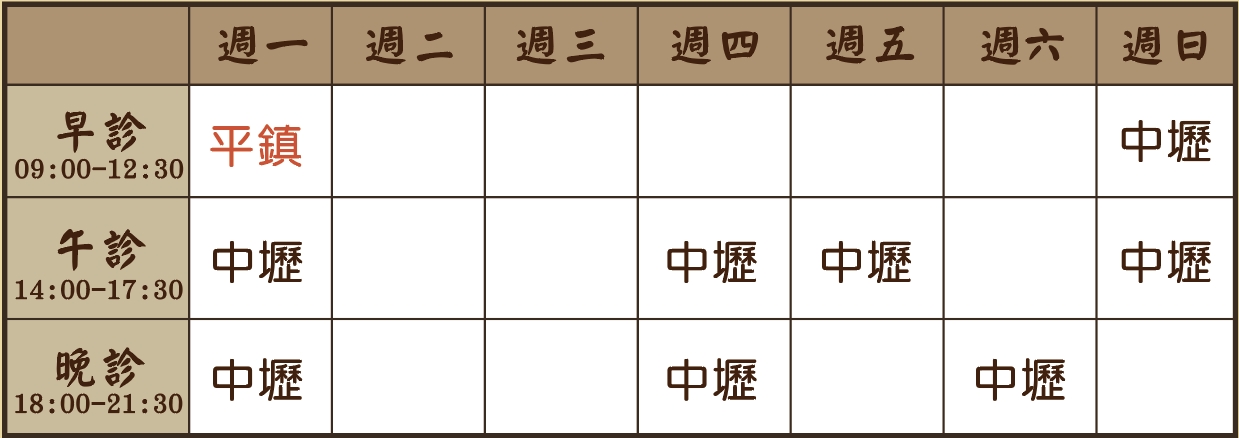 門診時間 1