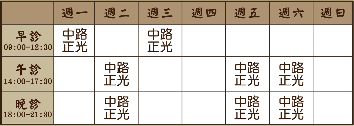 門診時間 1